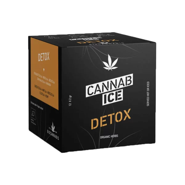 Pella Bio Farms Detox Organic Herbs Tea Bags