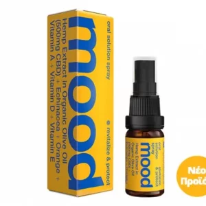 Kannabio Care Drops 10%